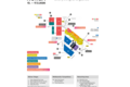 INTERNORGA 2026 Geländeplan